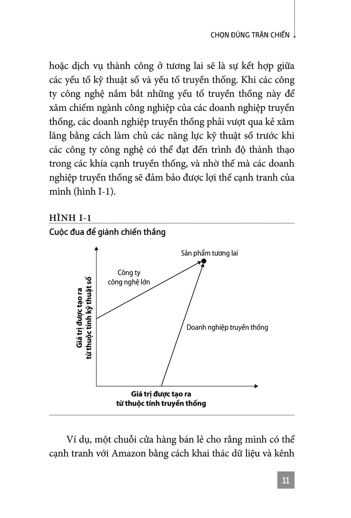 Những Cuộc Đối Đầu Thông Minh - 
Feng Zhu, Bonnie Yining Cao