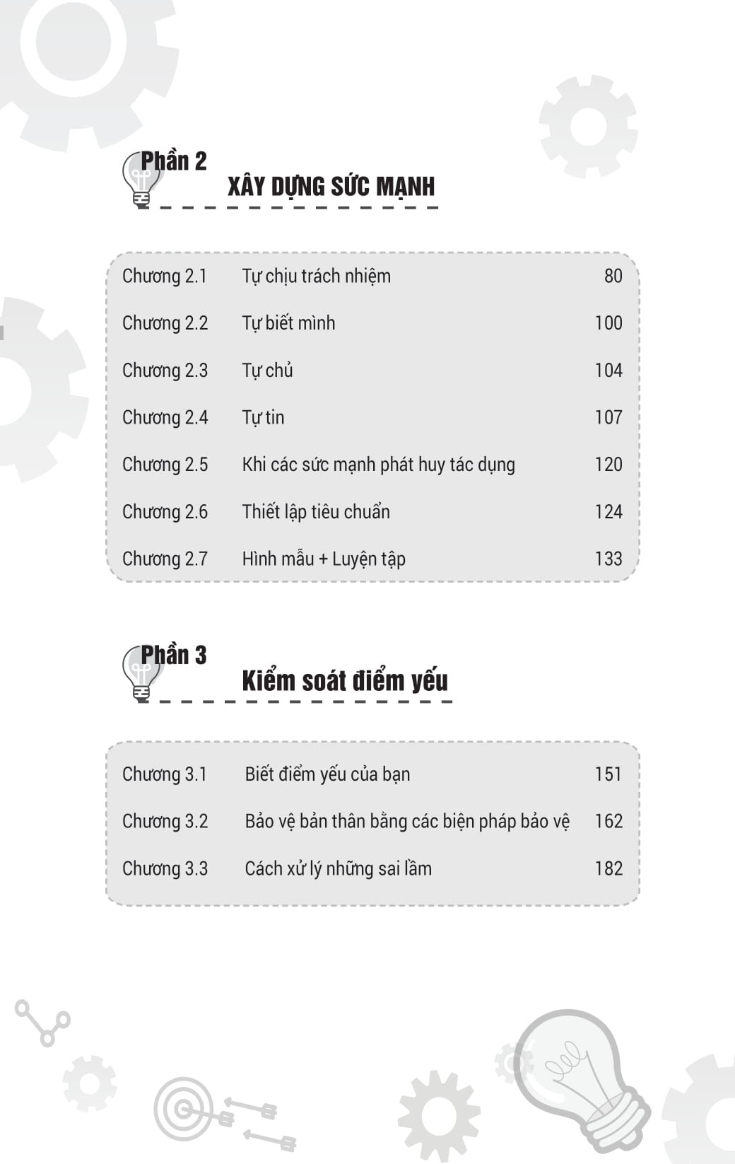 Kỹ Năng Tư Duy Mạch Lạc - Shane Parrish