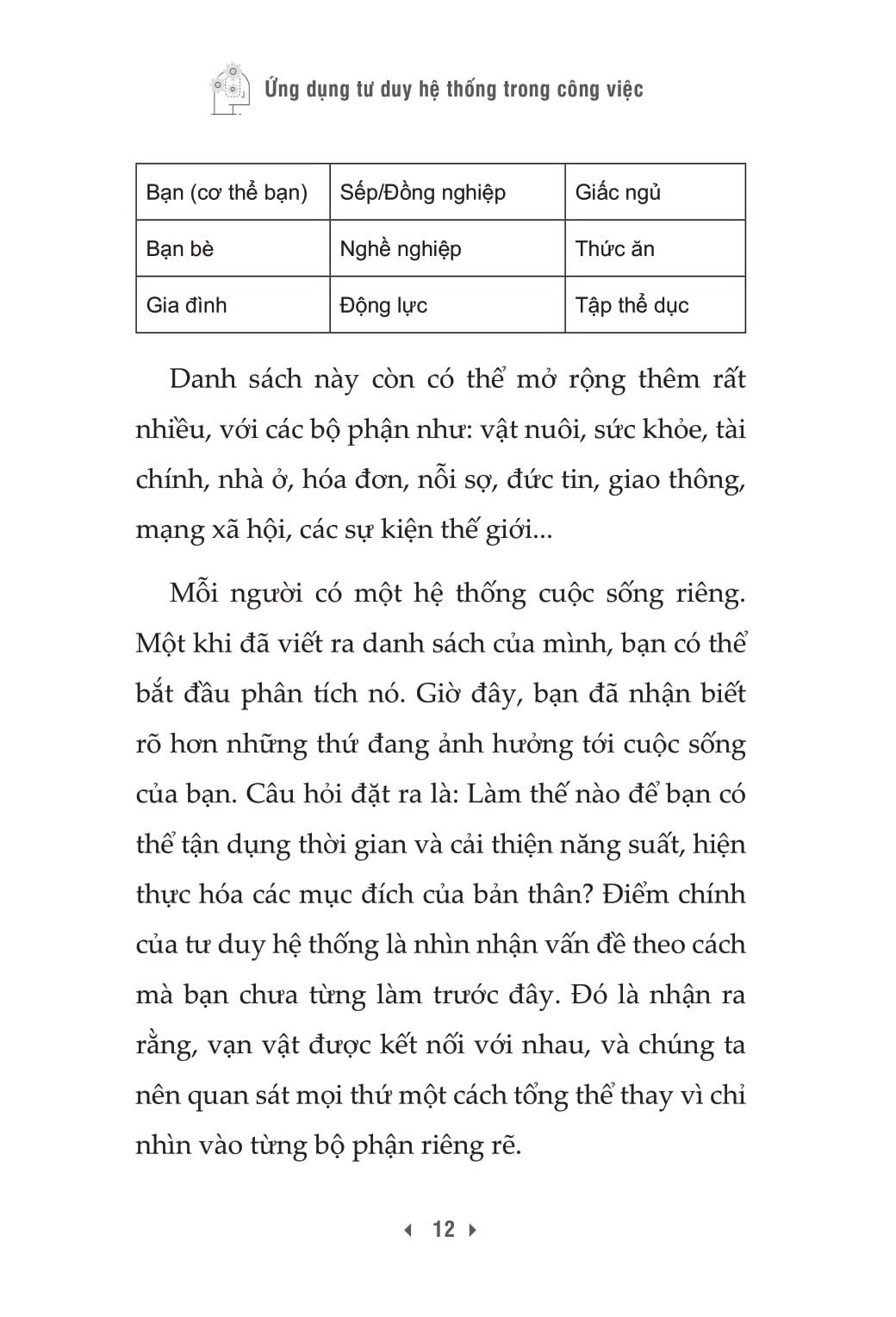 Ứng Dụng Tư Duy Hệ Thống Trong Công Việc - 1980Books