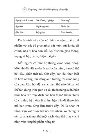  Ứng Dụng Tư Duy Hệ Thống Trong Công Việc - 1980Books 