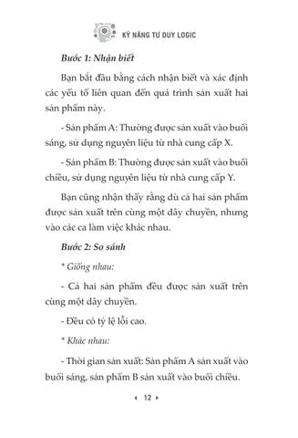  Kỹ Năng Tư Duy Logic (2025) - 1980Books 
