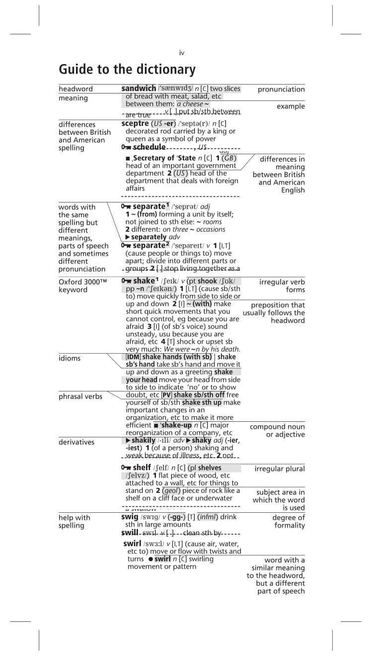 Oxford Learner'S Pocket Dictionary - Fourth Edition - Victoria Bull