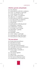 Combo 3 Quyển Oxford Learner's Pocket ( Dictionary, Grammar, Verbs And Tenses )