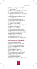 Combo 3 Quyển Oxford Learner's Pocket ( Dictionary, Grammar, Verbs And Tenses )