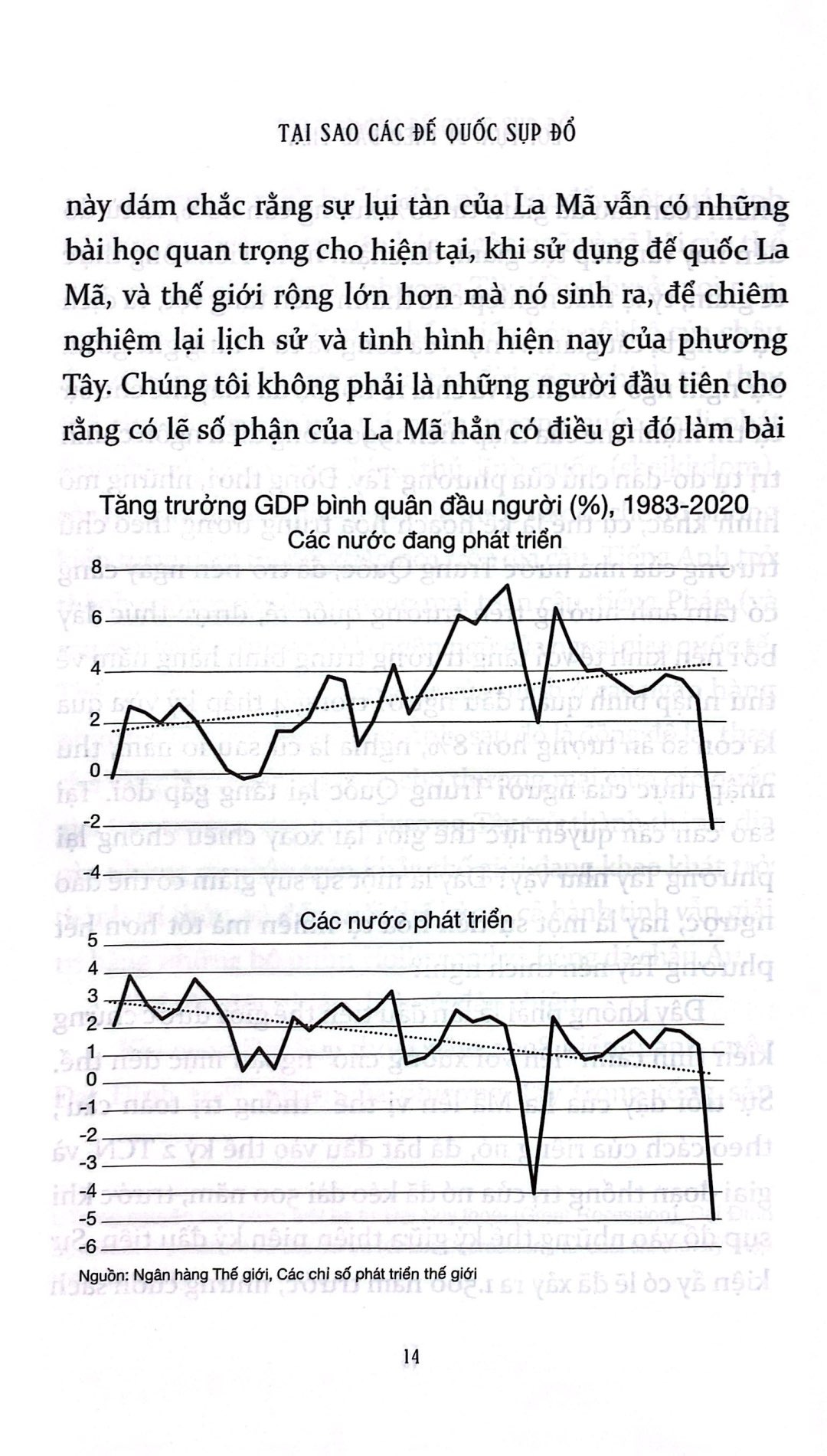 Tại Sao Các Đế Quốc Sụp Đổ - La Mã, Hoa Kỳ Và Tương Lai Của Phương Tây - Peter Healther , John Rapley