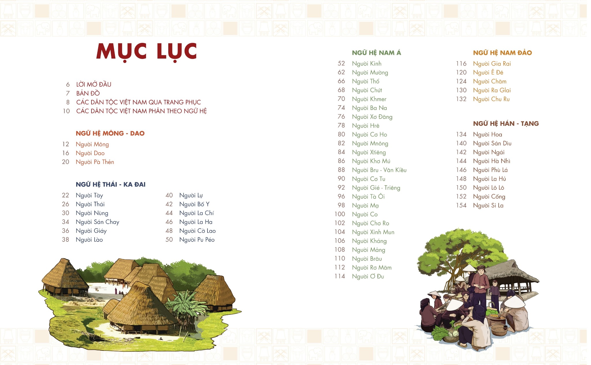 Combo 2 Quyển Atlas Việt Nam ( Chung Một Ngôi Nhà + Đất Nước Gấm Hoa ) - Võ Thị Mai Chi, Hồ Quốc Cường