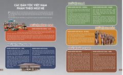 Combo 2 Quyển Atlas Việt Nam ( Chung Một Ngôi Nhà + Đất Nước Gấm Hoa ) - Võ Thị Mai Chi, Hồ Quốc Cường