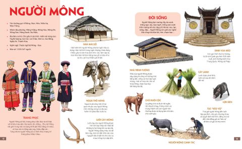  Chung Một Ngôi Nhà - Atlas 54 Dân Tộc Việt Nam - Võ Thị Mai Chi, Hồ Quốc Cường 