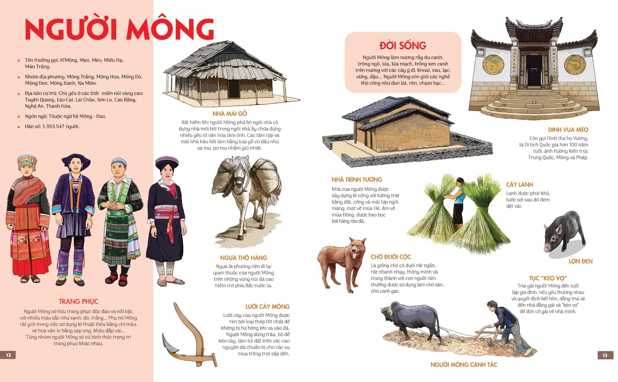 Combo 2 Quyển Atlas Việt Nam ( Chung Một Ngôi Nhà + Đất Nước Gấm Hoa ) - Võ Thị Mai Chi, Hồ Quốc Cường