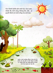 Hành Trình Khám Phá - Hệ Sinh Thái - Thanh Hà, Huy Hudson