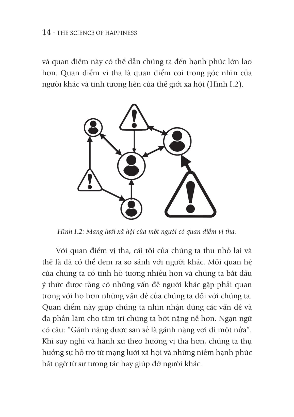 Cội Nguồn Của Hạnh Phúc - The Science Of Happiness - Seven Lessons For Living Well - GS Bruce Hood