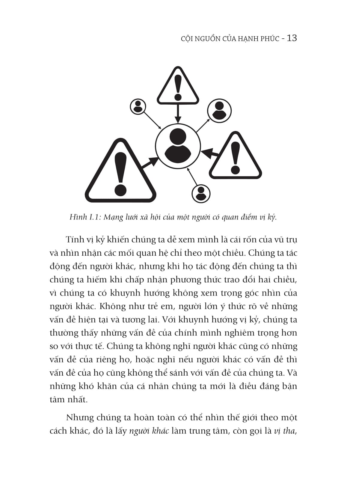 Cội Nguồn Của Hạnh Phúc - The Science Of Happiness - Seven Lessons For Living Well - GS Bruce Hood