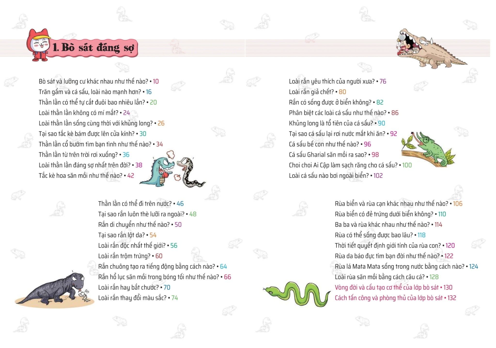 Quiz! Khoa Học Kì Thú - Bò Sát-Lưỡng Cư - An, Kwang-Hyeon