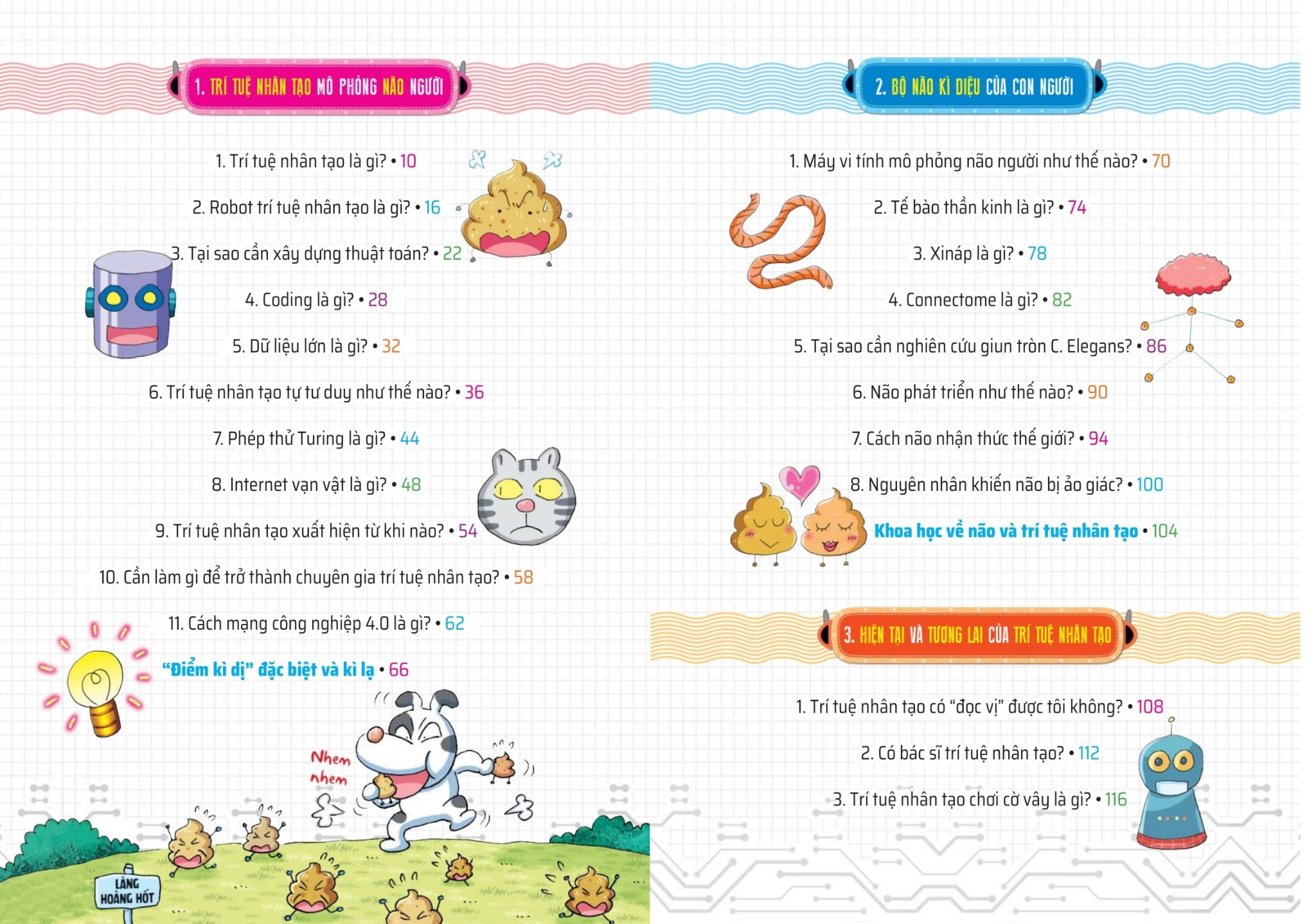 Quiz! Khoa Học Kì Thú - Não Và Trí Tuệ Nhân Tạo - Do, Ki-Sung