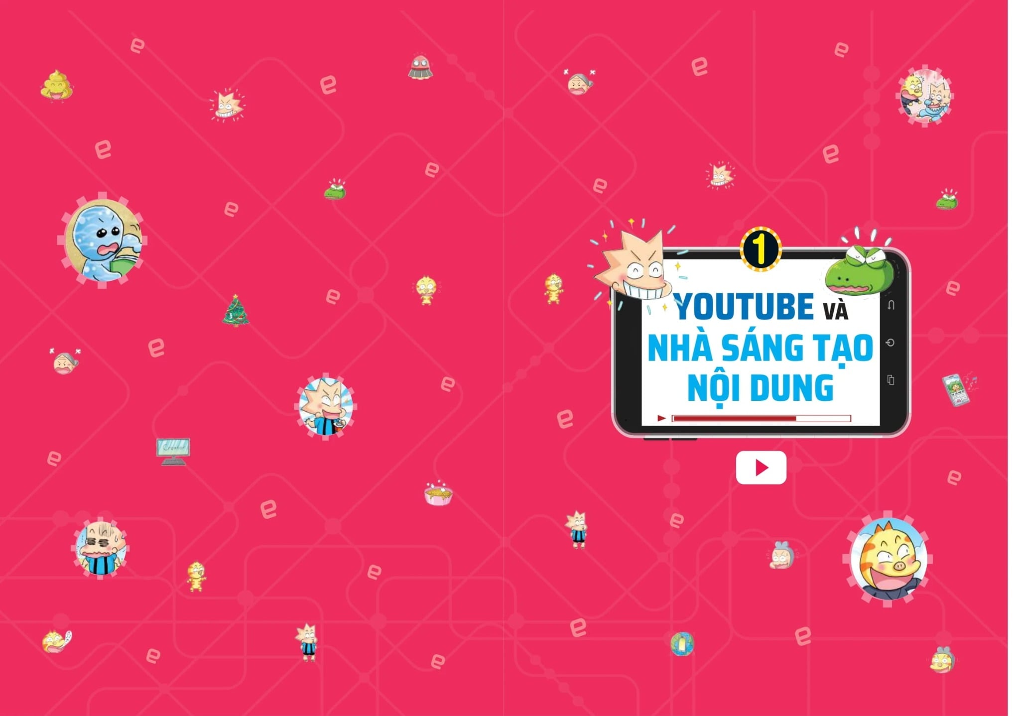 Quiz! Khoa Học Kì Thú - Nhà Sáng Tạo Nội Dung Youtube - Do, Ki-Sung