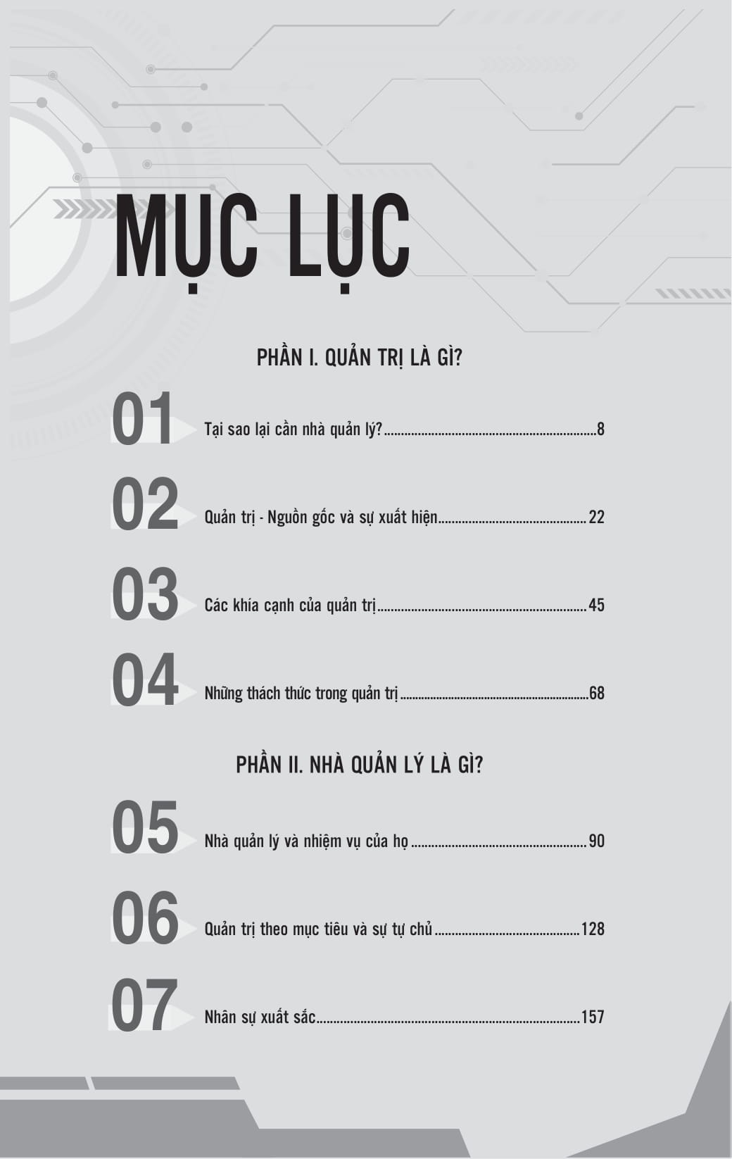 Bộ Sách 8 Cuốn Kinh Điển Của Peter Drucker - Tinh Hoa Quản Lý Hiện Đại