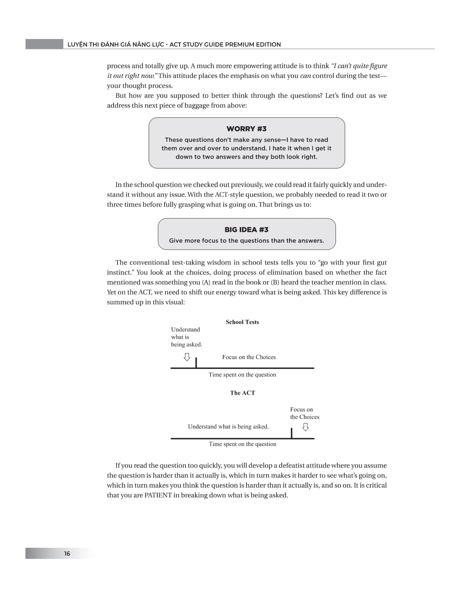 Luyện Thi Đánh Giá Năng Lực - Act Study Guide - Premium Edition - Brian W.Stewart, M.Ed.