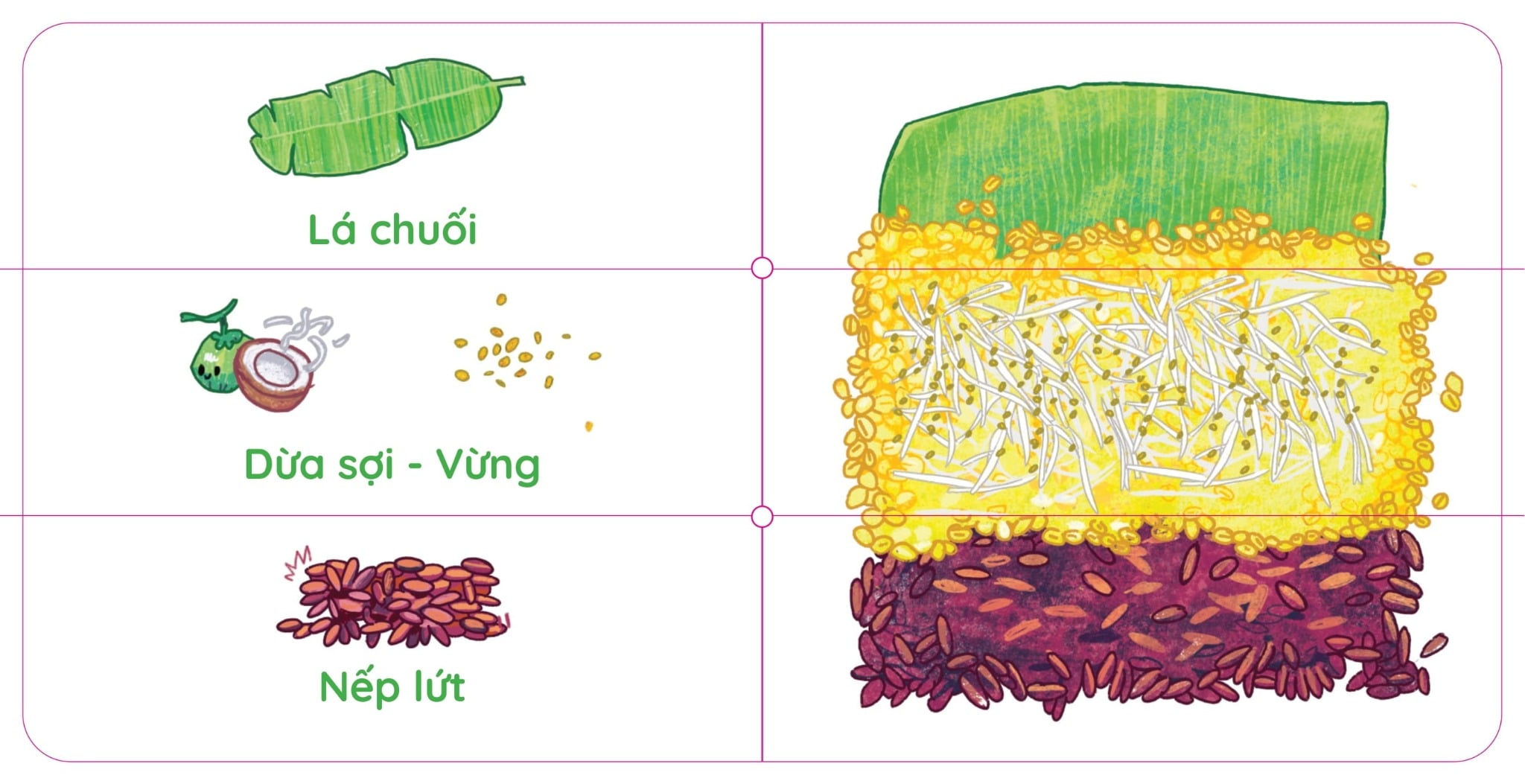 Gói Bánh Chưng Nào! - Nhiều tác giả