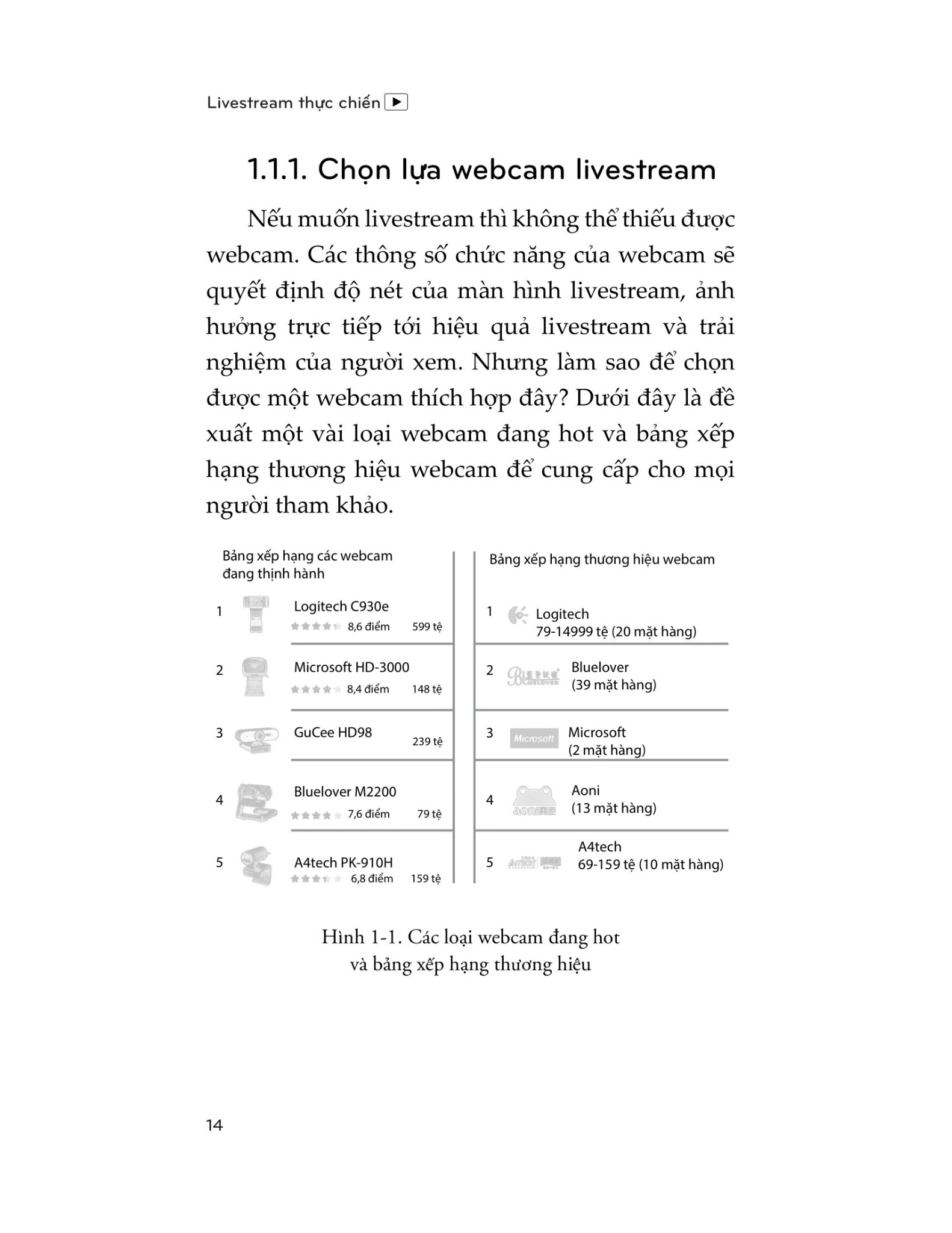 Livestream Thực Chiến - Chen Nanhua, Li Gehua