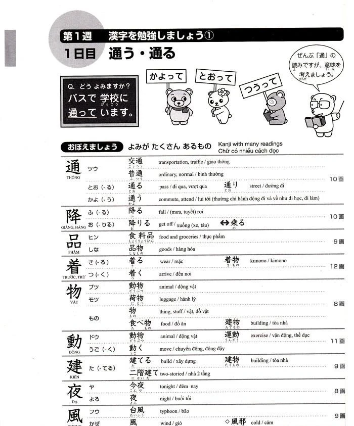 Luyện Thi Năng Lực Nhật Ngữ Nihongo So-Matome N4 - Hán Tự, Từ Vựng (Tái Bản 2026) - Sasaki Hitoko & Matsumoto Noriko