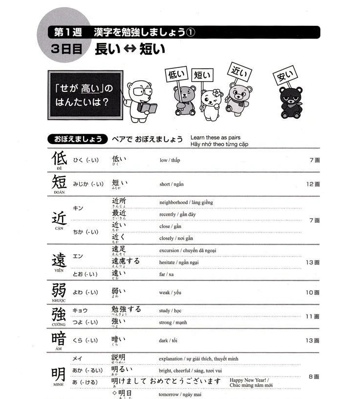 Luyện Thi Năng Lực Nhật Ngữ Nihongo So-Matome N4 - Hán Tự, Từ Vựng (Tái Bản 2026) - Sasaki Hitoko & Matsumoto Noriko
