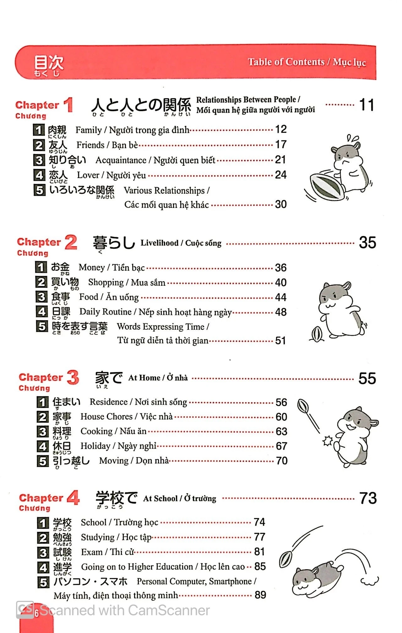3000 Từ Vựng Dành Cho Kỳ Thi Năng Lực Nhật Ngữ N1 - 
Công ty cổ phần Arc Academy