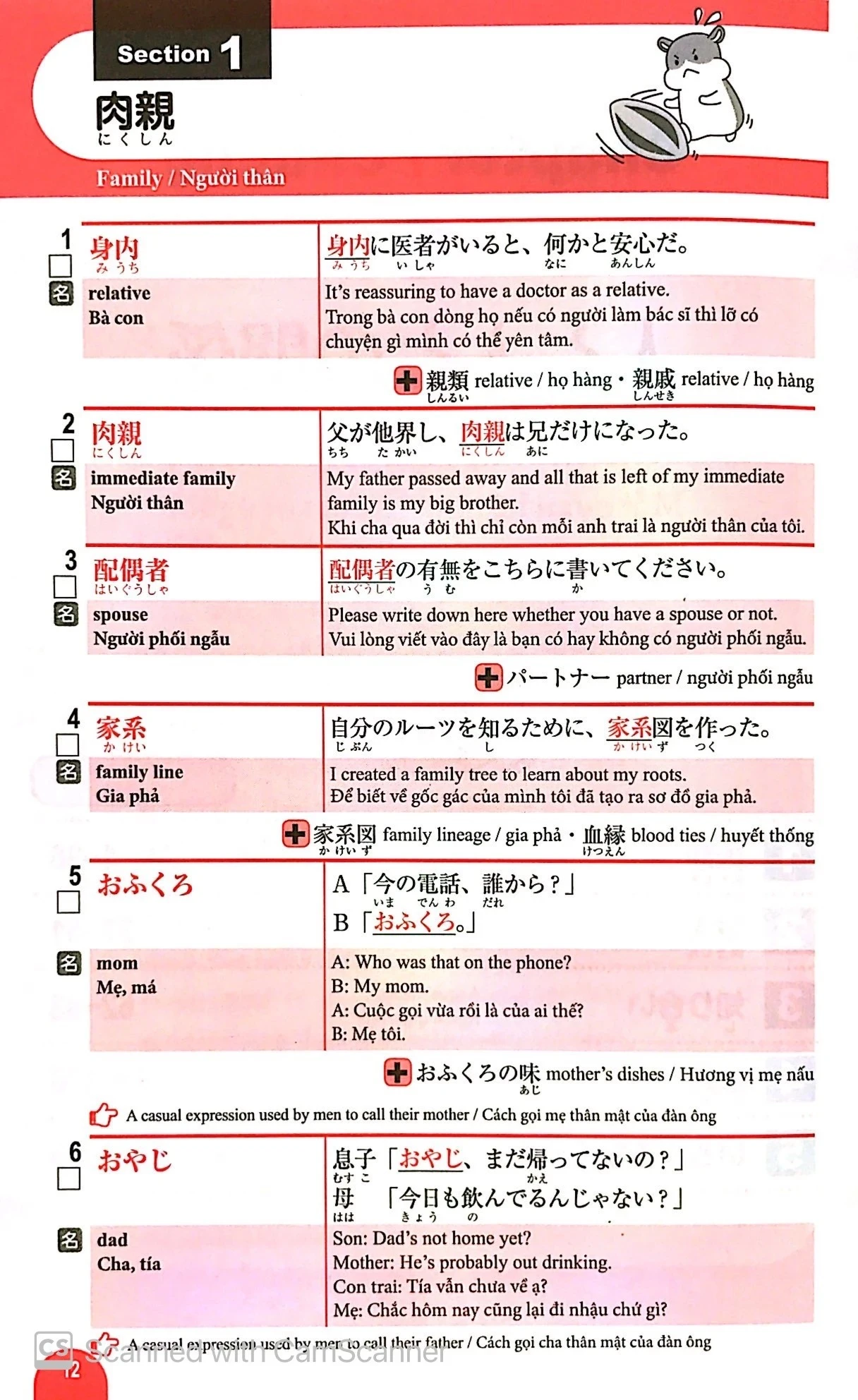 3000 Từ Vựng Dành Cho Kỳ Thi Năng Lực Nhật Ngữ N1 - 
Công ty cổ phần Arc Academy