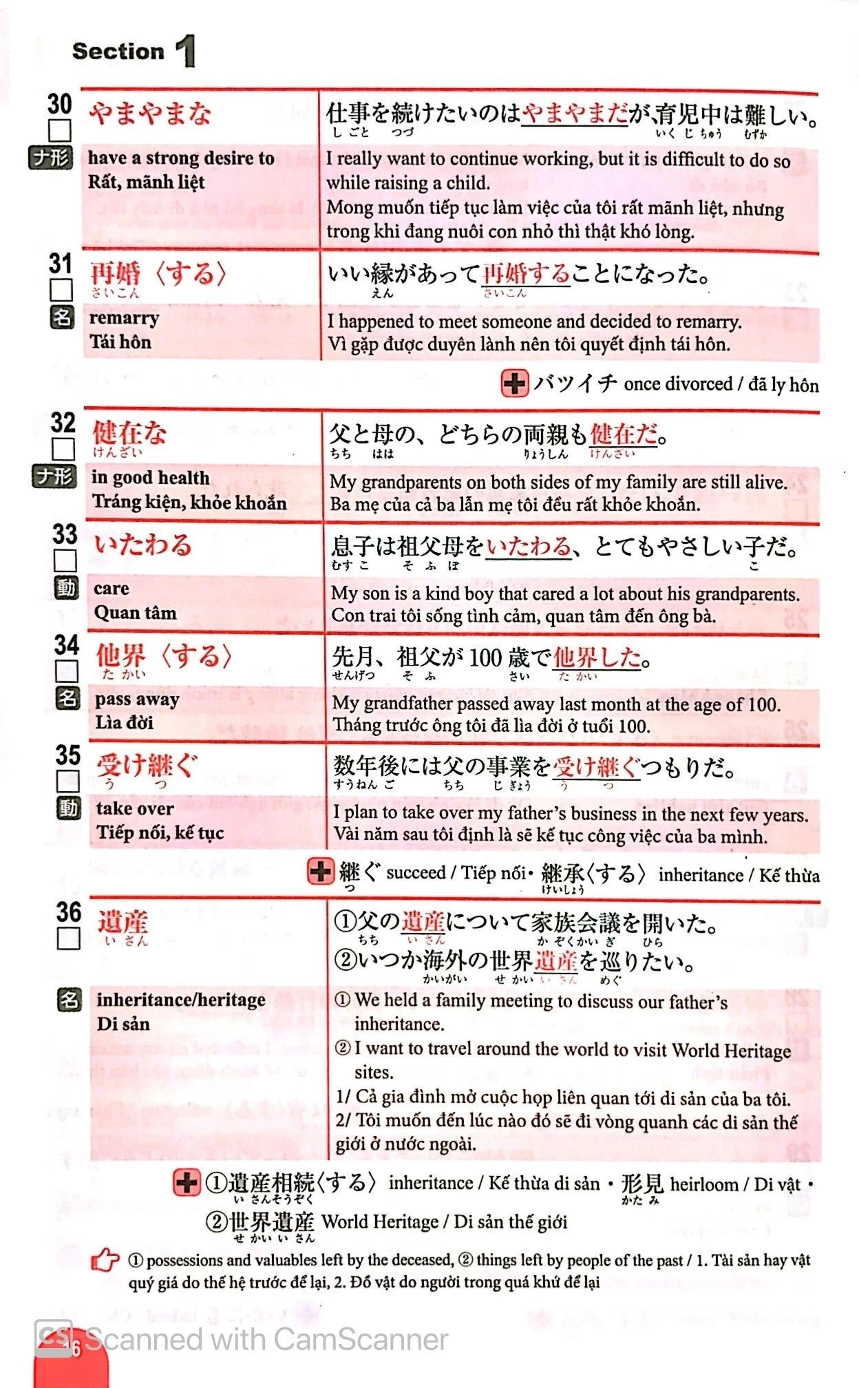 3000 Từ Vựng Dành Cho Kỳ Thi Năng Lực Nhật Ngữ N1 - 
Công ty cổ phần Arc Academy
