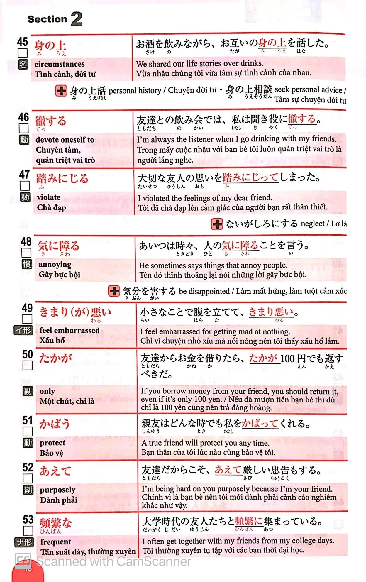 3000 Từ Vựng Dành Cho Kỳ Thi Năng Lực Nhật Ngữ N1 - 
Công ty cổ phần Arc Academy