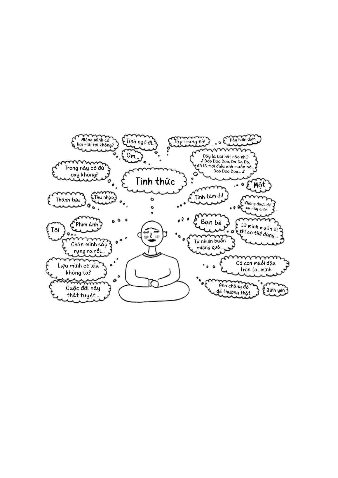 Mind Full To Mindful - Thiền Giữa Đời Thường - Om Swami
