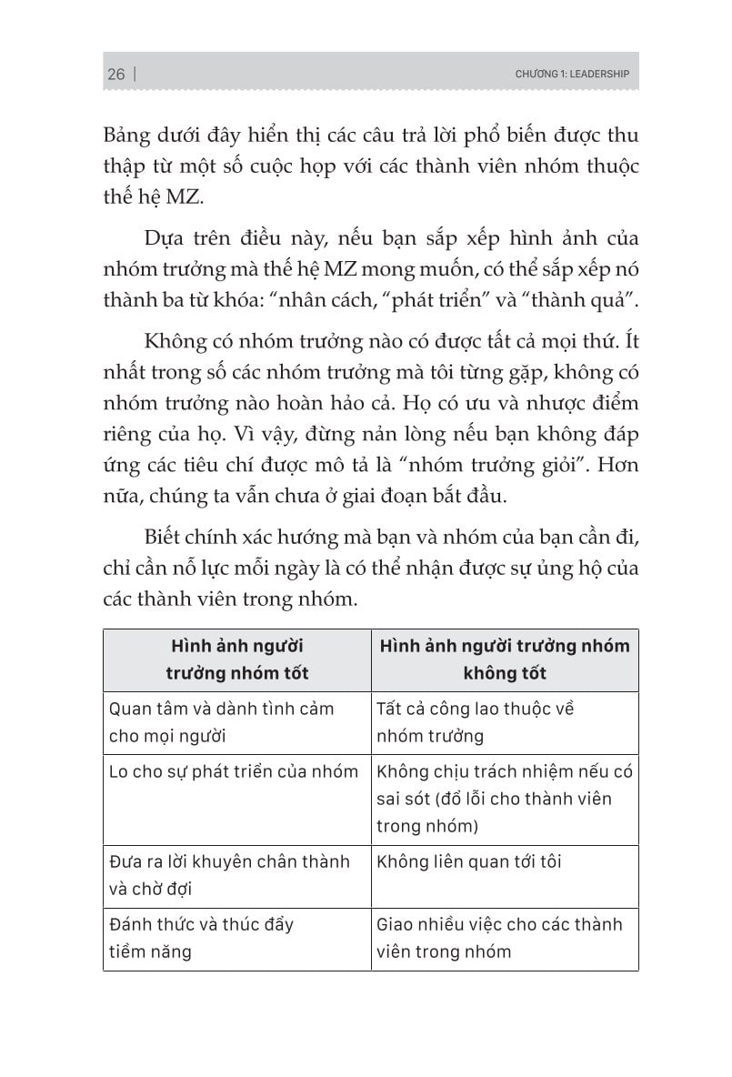 Bản Chất Của Trưởng Nhóm - Khi "Team-Work" Không Còn Là "Tao-Work" - Jang Yoonhyuk