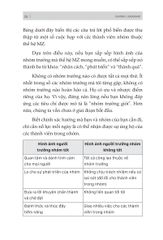 Bản Chất Của Trưởng Nhóm - Khi "Team-Work" Không Còn Là "Tao-Work" - Jang Yoonhyuk