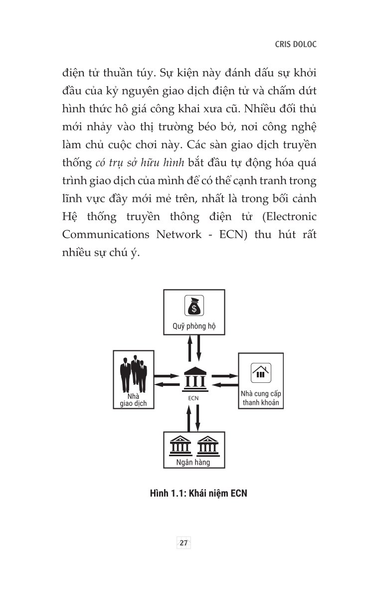 AI Ứng Dụng Trong Đầu Tư Tài Chính - Cris Doloc