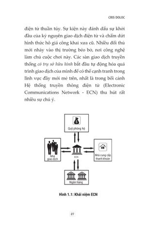  Ai Ứng Dụng Trong Đầu Tư Tài Chính - Cris Doloc 