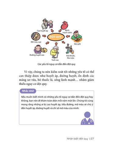  Đột Quỵ - Cách Phòng Tránh Và Phục Hồi - Cố Thanh, Tạ Lâm 