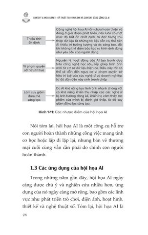  ChatGPT & Midjourney – Kỹ Thuật Tạo Content Và Hình Ảnh Bằng Công Cụ AI - AIGC Wenhua Xueyuan 