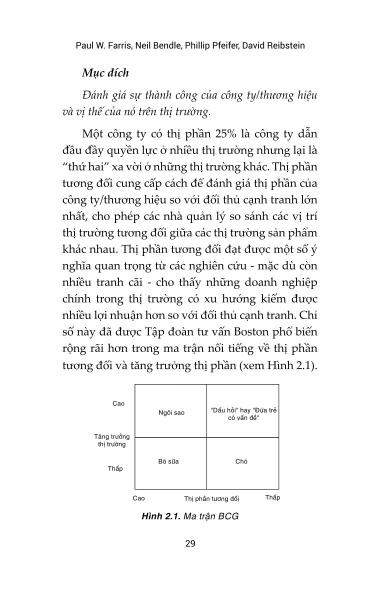 Marketing Metrics – Chỉ Số Đo Lường Trong Marketing - Paul W. Farris, Neil