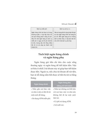  Lập Kế Hoạch Tài Chính Gia Đình - Mitsuki Okazaki 