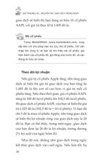 Nguyên Tắc Giao Dịch Trong Ngày - Day Trading 101 - David Borman