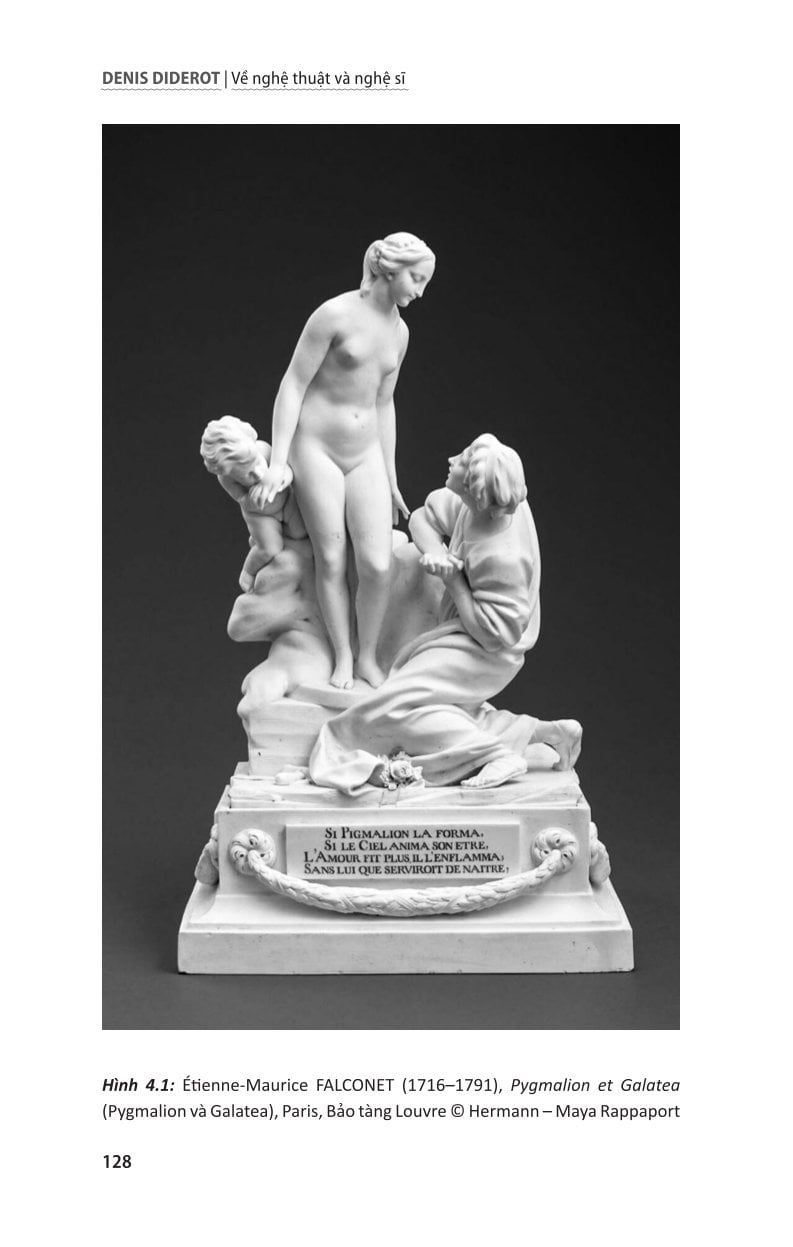 Về Nghệ Thuật Và Nghệ Sĩ - Denis Diderot