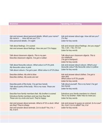  Combo 2 Quyển: Sách Academy Stars Starter Pupil’s Book - Academy Stars Starter Alphabet Book 