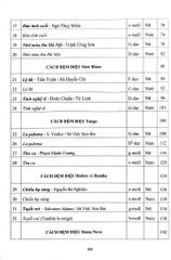 Combo 3 Quyển Học Đệm Piano Cơ Bản (Tập 1 + 2 + 3) - Song Minh