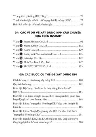 Combo 4 Quyển: Sức Mạnh Của Teamwork (5 Nguyên Tắc Bất Biến Để Xây Dựng Đội Nhóm Vô Địch + Ứng Dụng Disc Để Hiểu Từng Người Xung Quanh Bạn Trong Công Việc + Quản Trị Kpi + Nhà Lãnh Đạo Xuất Chúng) - Nhiều Tác Giả