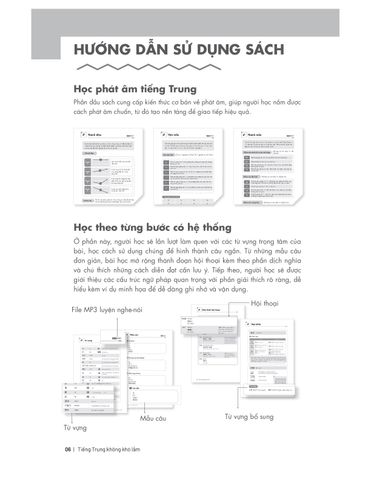  Tiếng Trung Không Khó Lắm - Tự Học Tiếng Trung Sơ Cấp - Kang Jisu, Shin Hyojeong, Yang Sua 