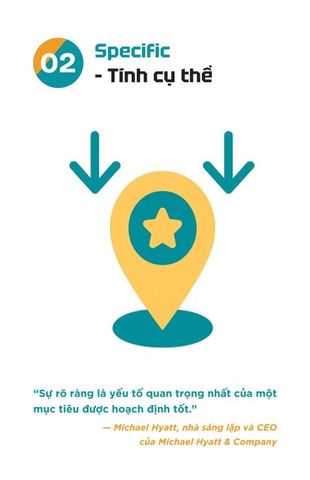  Alpha Cards - Smart Đặt Mục Tiêu - Theo Dõi - Đánh Giá - Alpha Books 