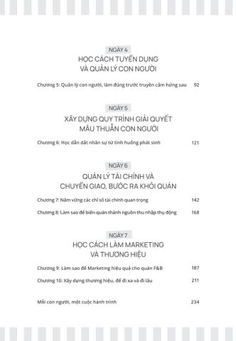  7 Ngày Học Kinh Doanh F&B - Để Bạn Làm Đúng Mọi Thứ Ngay Từ Đầu - Thuận Nguyễn 