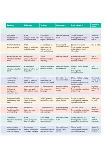  Academy Stars  Pupil'S Book 6 -  
Kathryn Harper, Gabrielle Pritchard 