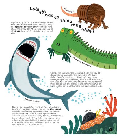  Chẳng Có Câu Hỏi Nào Là Ngớ Ngẩn! - 213 Câu Hỏi Kì Lạ Được Giải Đáp Vô Cùng Chuyên Nghiệp! - Mike Rampton, Guilherme Karsten 