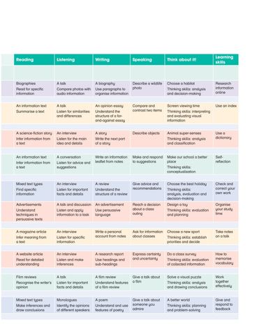  Combo  6 Quyển Sách (Academy Stars Pupil'S Book 1 + Academy Stars Pupil'S Book 2  + Academy Stars  Pupil'S Book 3 + Academy Stars  Pupil'S Book 4 + Academy Stars  Pupil'S Book 5 + Academy Stars  Pupil'S Book 6 ) 