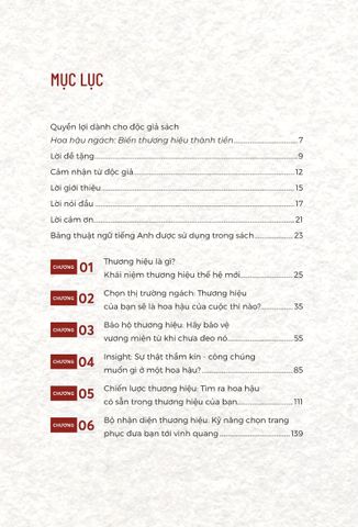  Hoa Hậu Ngách - Biến Thương Hiệu Thành Tiền - Michelle G. 